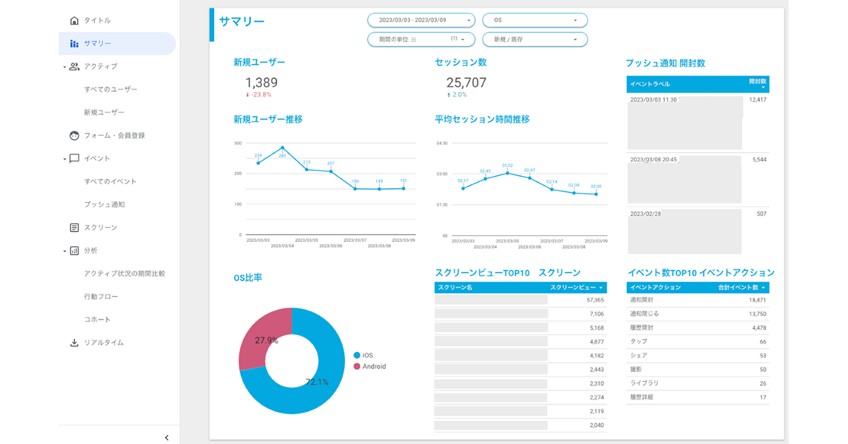 画像が削除されました