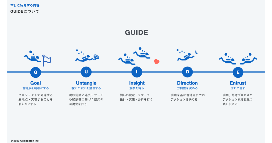 画像が削除されました