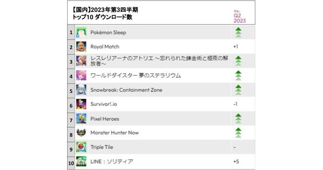 画像が削除されました