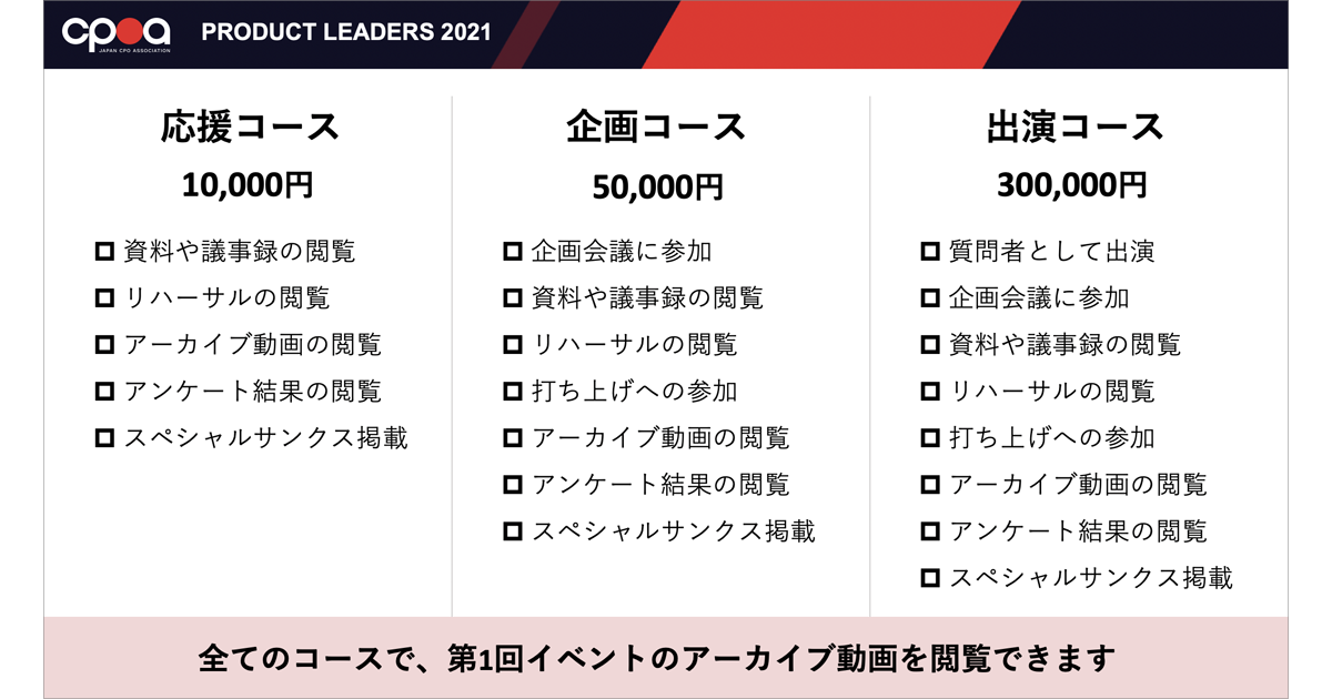 日本cpo協会 第2回のイベント開催に向けてクラウドファンディングを実施 8月30日まで Productzine プロダクトジン